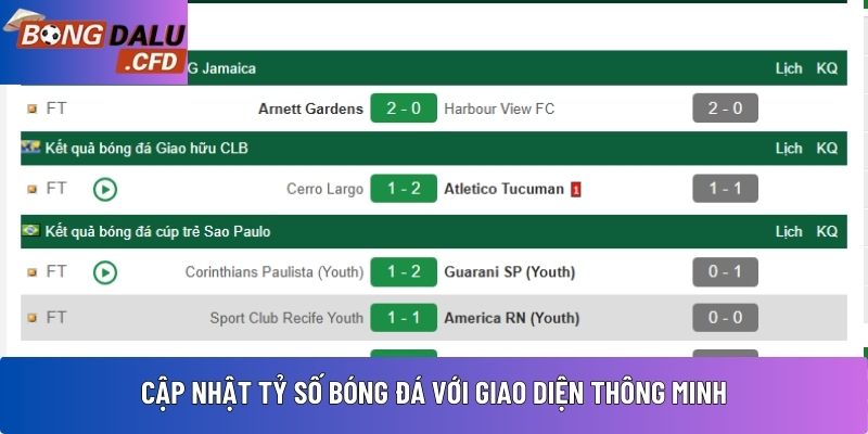 Cập nhật tỷ số bóng đá với giao diện thông minh